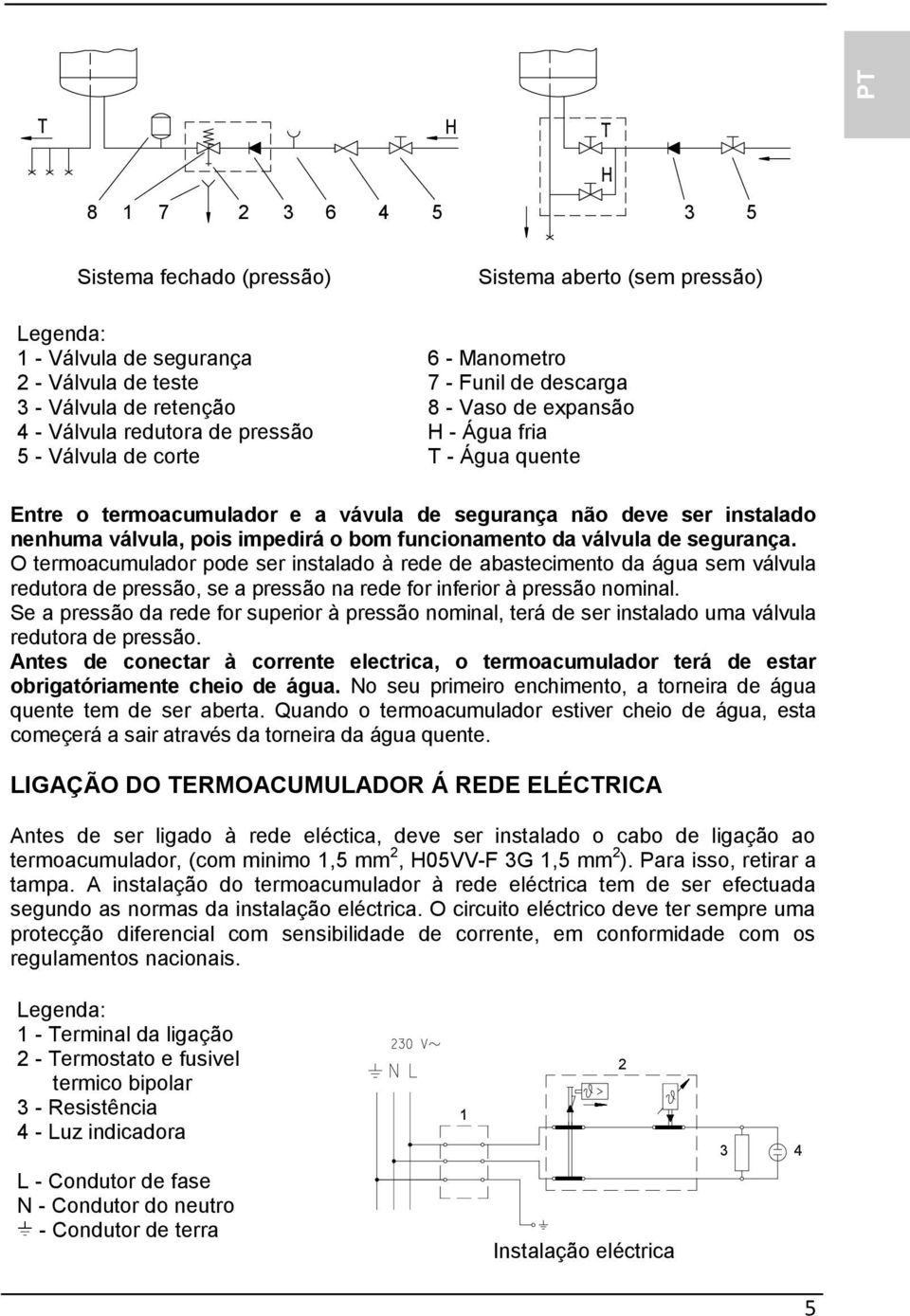 impedirá o bom funcionamento da válvula de segurança.