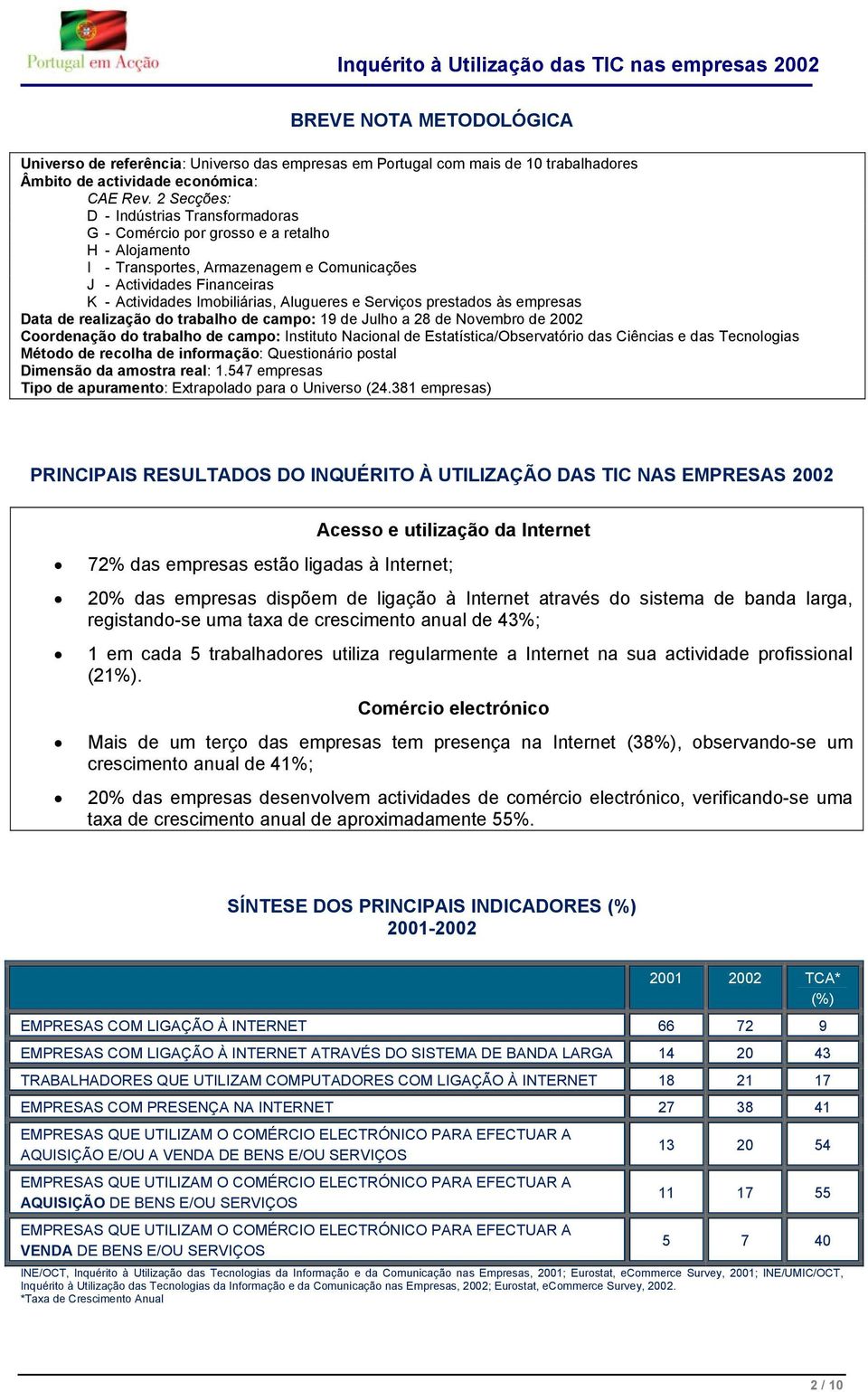 realização do trabalho de campo: 19 de Julho a 28 de Novembro de 2002 Coordenação do trabalho de campo: Instituto Nacional de Estatística/Observatório das Ciências e das Tecnologias Método de recolha