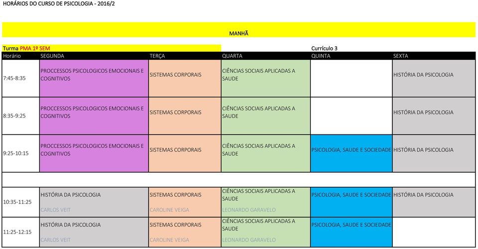 PSICOLOGICOS EMOCIONAIS E COGNITIVOS, E SOCIEDADE HISTÓRIA DA HISTÓRIA DA CARLOS VEIT CAROLINE VEIGA