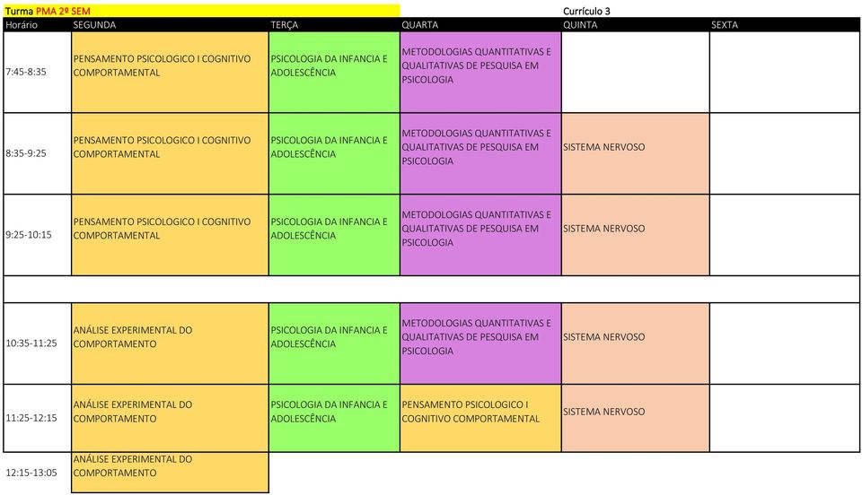 ANÁLISE EXPERIMENTAL DO COMPORTAMENTO DA INFANCIA E ANÁLISE EXPERIMENTAL DO COMPORTAMENTO