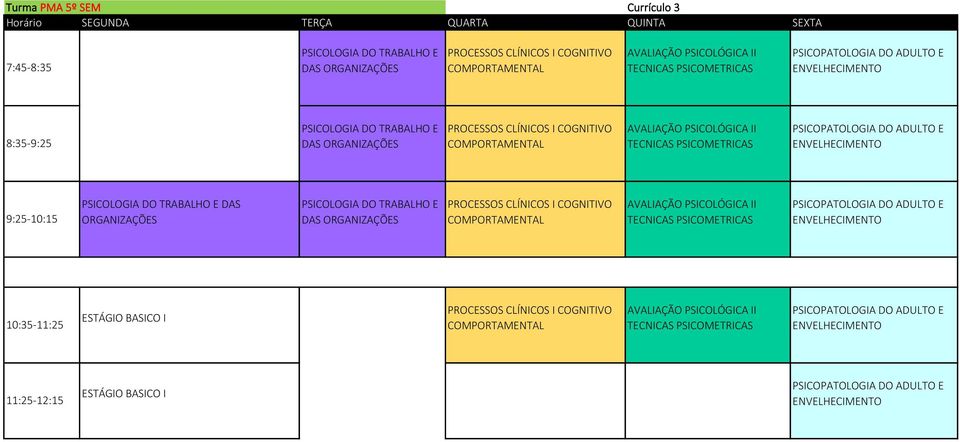 DO TRABALHO E DAS ORGANIZAÇÕES DO TRABALHO E DAS