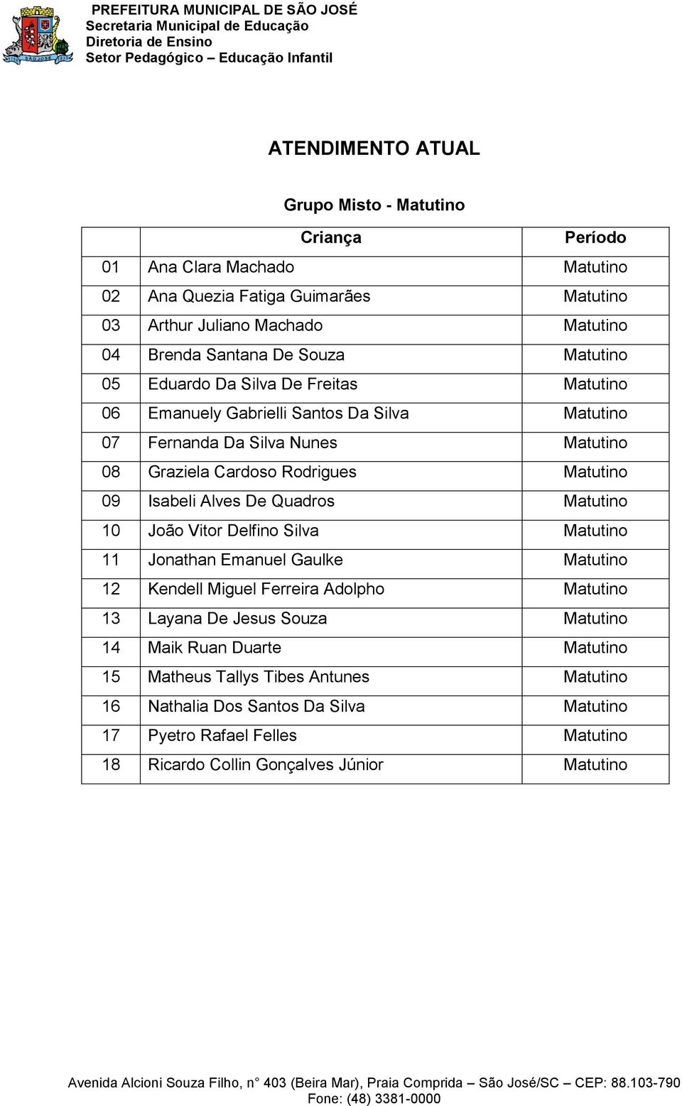 Quadros Matutino 10 João Vitor Delfino Silva Matutino 11 Jonathan Emanuel Gaulke Matutino 12 Kendell Miguel Ferreira Adolpho Matutino 13 Layana De Jesus Souza Matutino 14 Maik