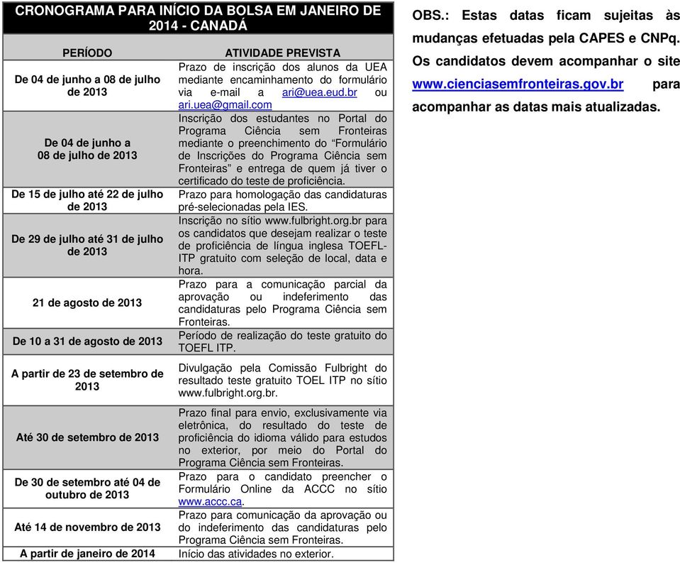 inscrição dos alunos da UEA mediante encaminhamento do formulário via e-mail a ari@uea.eud.br ou ari.uea@gmail.