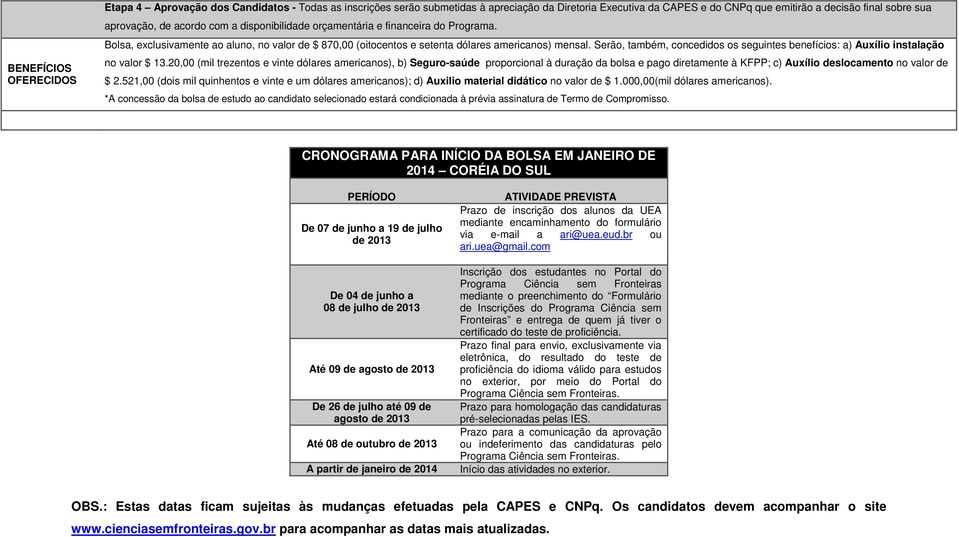 Serão, também, concedidos os seguintes benefícios: a) Auxílio instalação no valor $ 13.