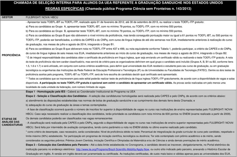 realizar o teste TOEFL-ITP gratuito: a) Para os candidatos ao Grupo A, apresentar teste TOEFL-iBT, com no mínimo 79 pontos, ou TOEFL-ITP, com no mínimo 550 pontos.