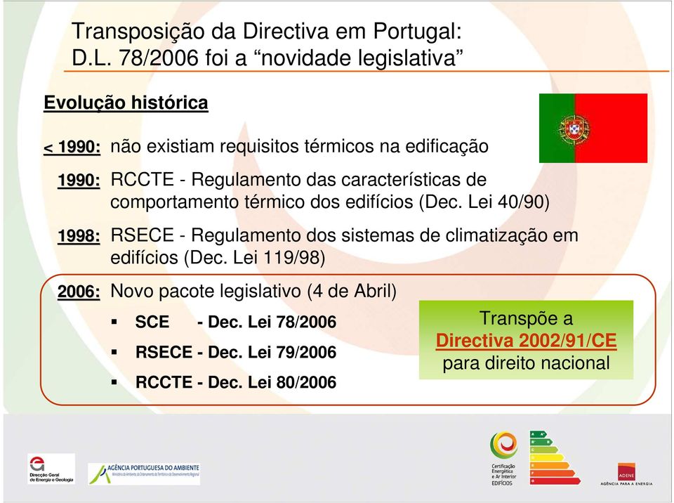 Regulamento das características de comportamento térmico dos edifícios (Dec.