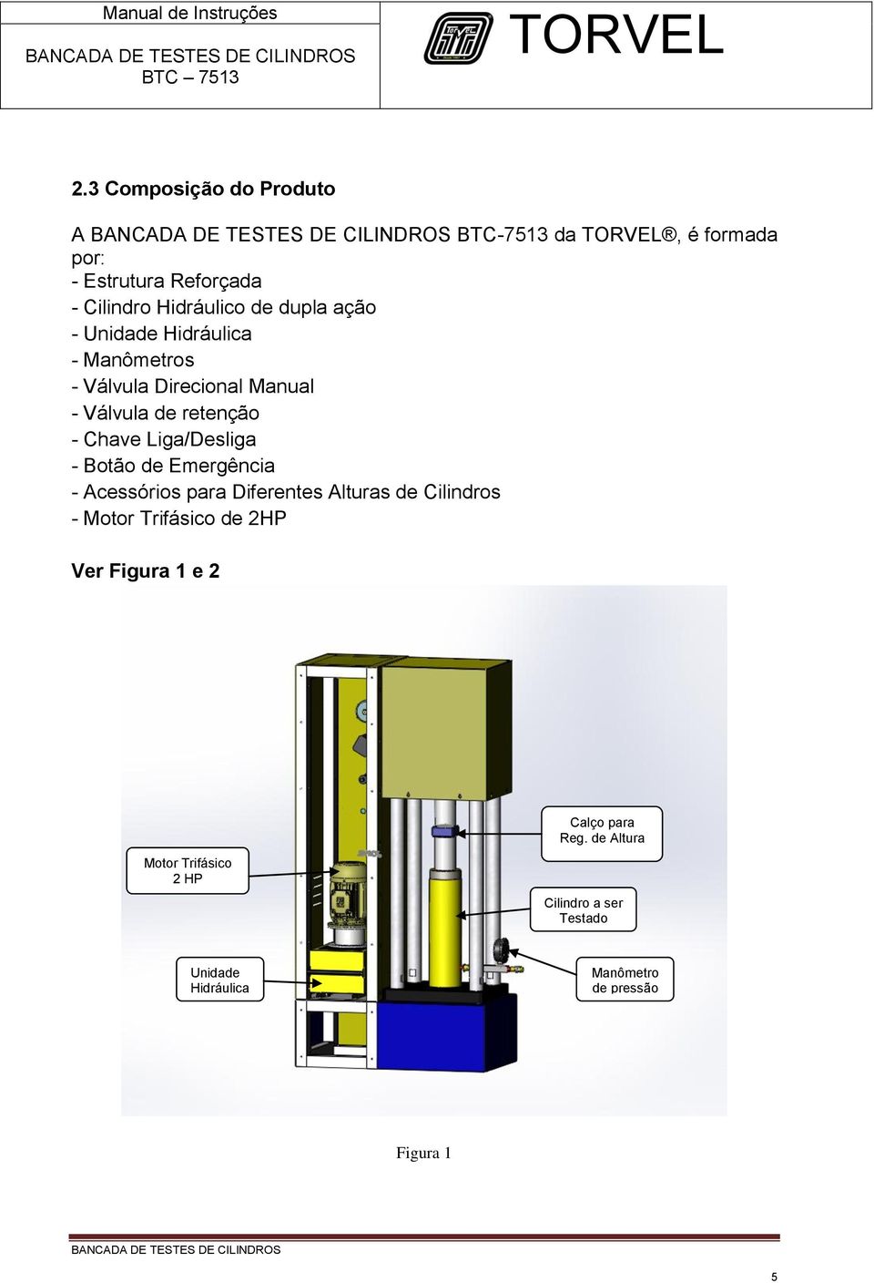 de Emergência - Acessórios para Diferentes Alturas de Cilindros - Motor Trifásico de 2HP Ver Figura 1 e 2 Calço