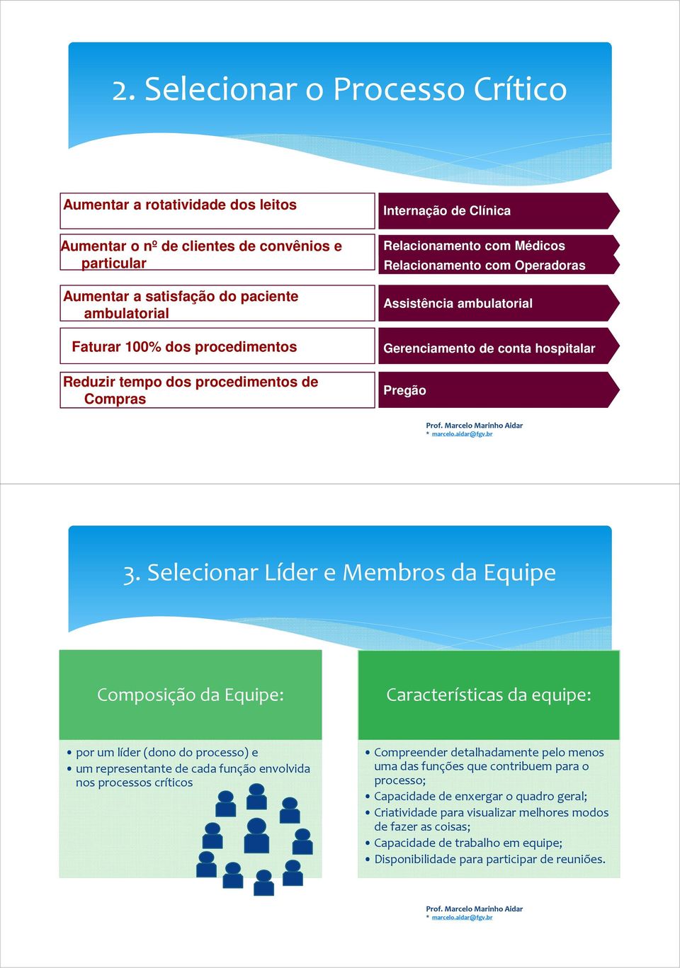 Selecionar Líder e Membros da Equipe Composição da Equipe: Características da equipe: por um líder (dono do processo) e um representante de cada função envolvida nos processos críticos Compreender