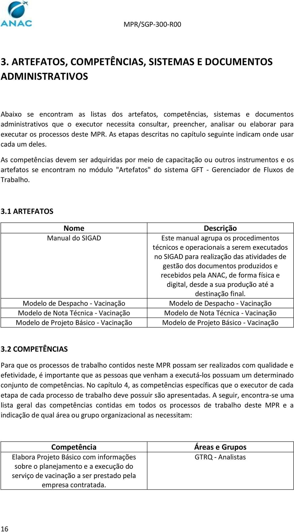 As competências devem ser adquiridas por meio de capacitação ou outros instrumentos e os artefatos se encontram no módulo "Artefatos" do sistema GFT - Gerenciador de Fluxos de Trabalho. 3.