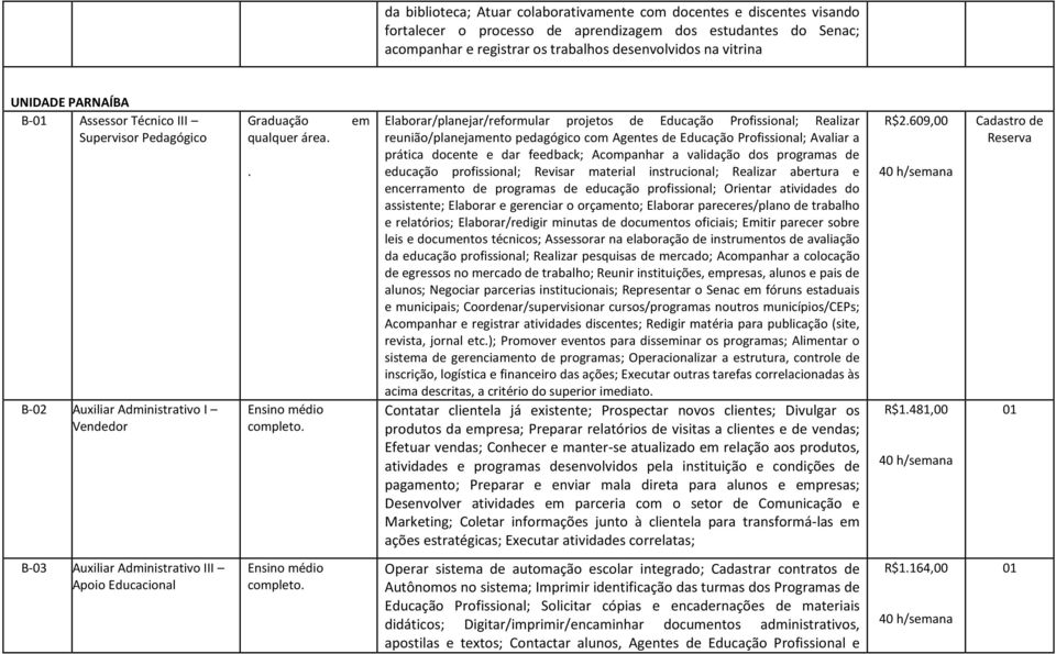 . em Elaborar/planejar/reformular projetos de Educação Profissional; Realizar reunião/planejamento pedagógico com Agentes de Educação Profissional; Avaliar a prática docente e dar feedback;