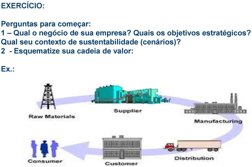 Quais os objetivos estratégicos?