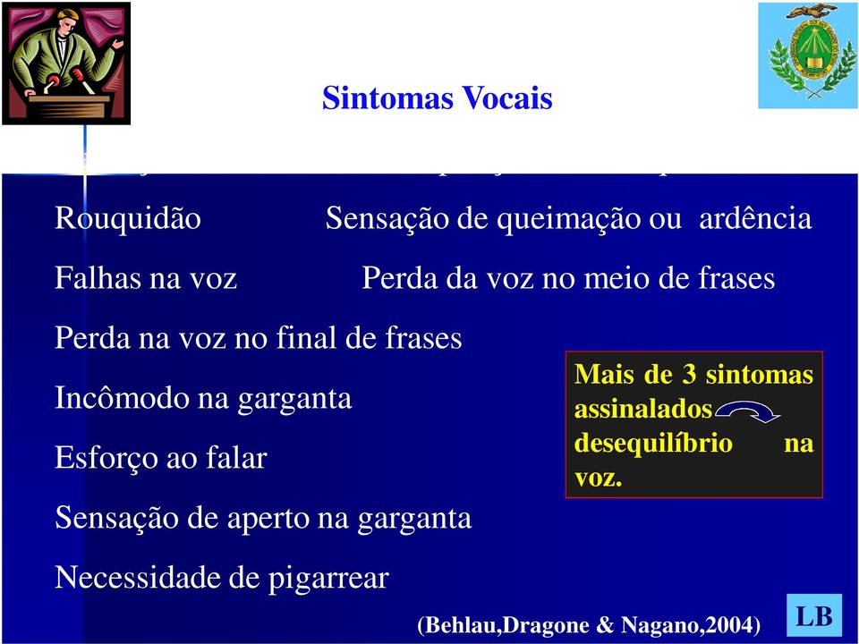 de frases Incômodo na garganta Esforço ao falar Sensação de aperto na garganta