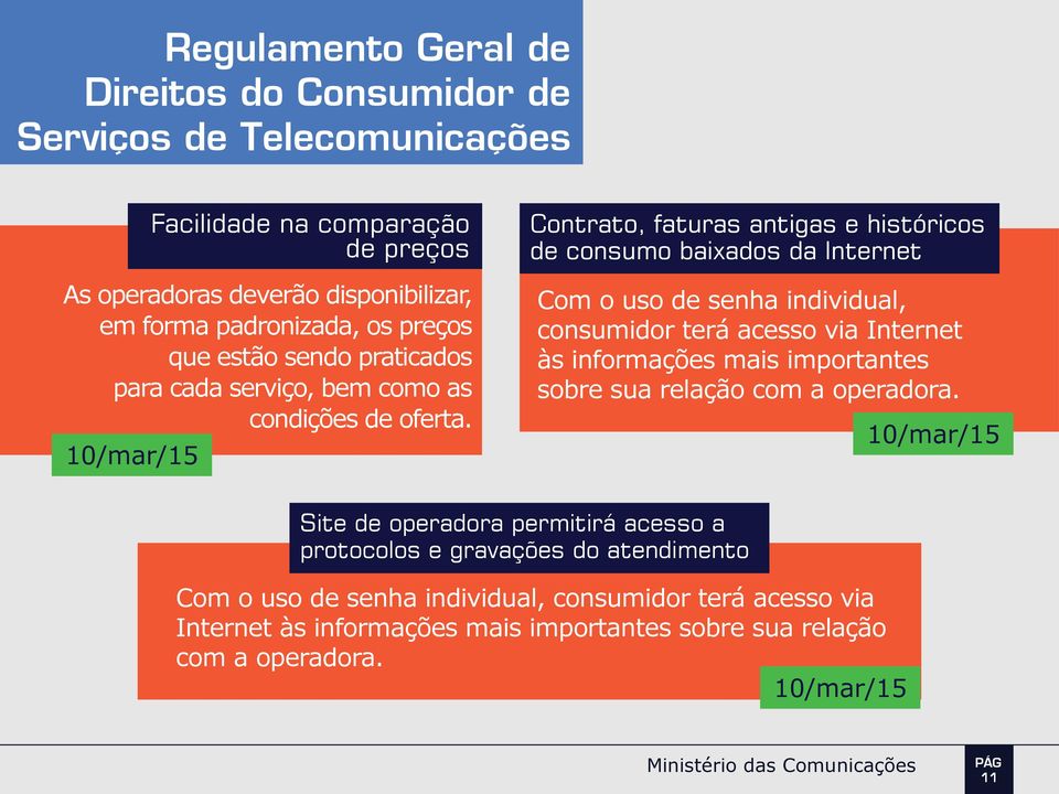 10/mar/15 Contrato, faturas antigas e históricos de consumo baixados da Internet Com o uso de senha individual, consumidor terá acesso via Internet às informações mais