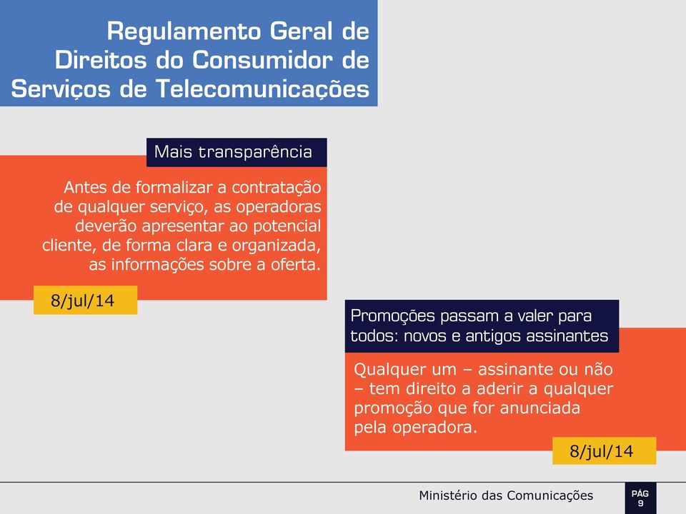 clara e organizada, as informações sobre a oferta.