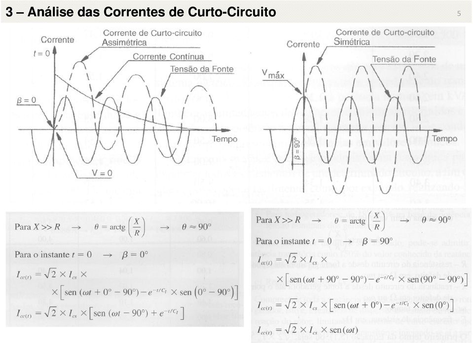 Correntes de