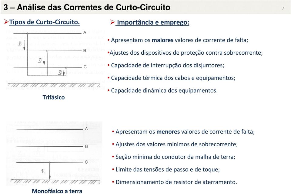 interrupção dos disjuntores; Capacidade térmica dos cabos e equipamentos; Trifásico Capacidade dinâmica dos equipamentos.