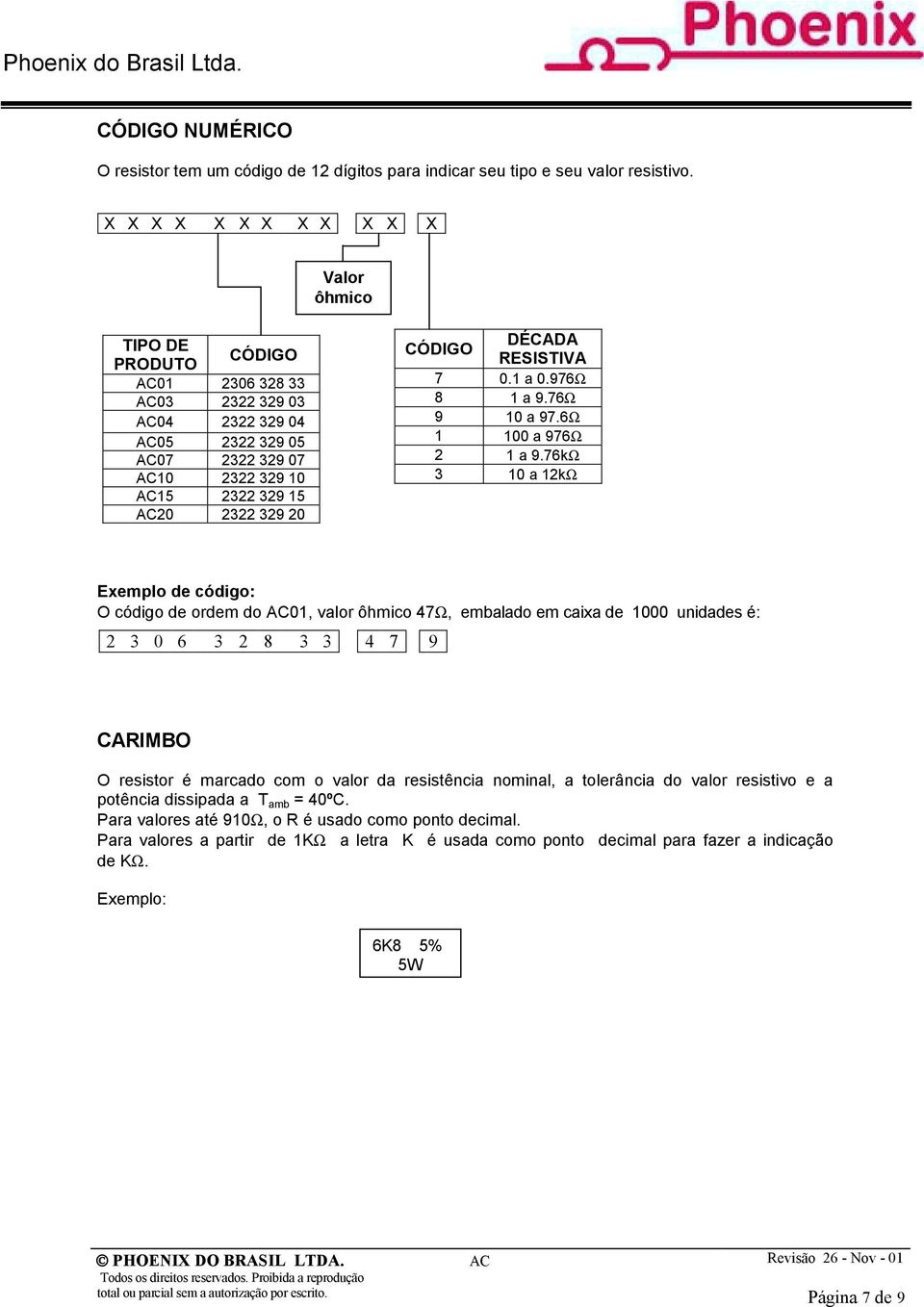 DÉCADA CÓDIGO RESISTIVA 7 0.1 0.976Ω 8 1 9.76Ω 9 10 97.6Ω 1 100 976Ω 2 1 9.