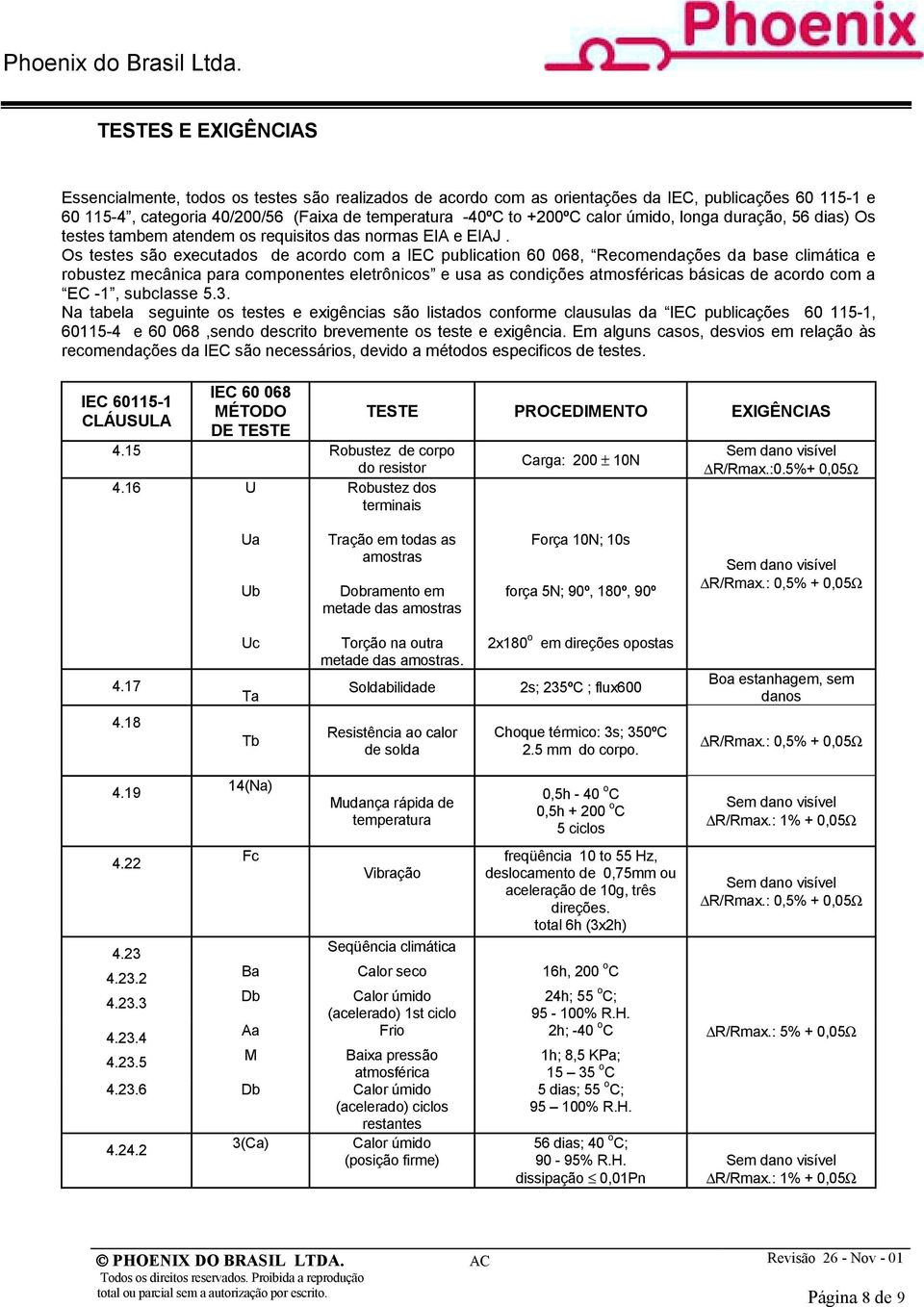 Os testes são executdos de cordo com IEC publiction 60 068, Recomendções d bse climátic e robustez mecânic pr componentes eletrônicos e us s condições tmosférics básics de cordo com EC -1, subclsse 5.