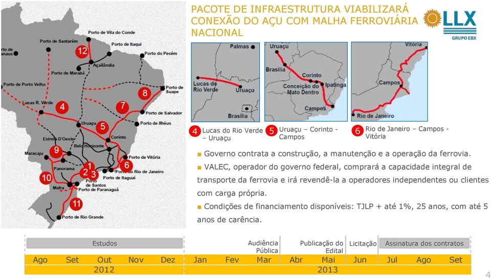 VALEC, operador do governo federal, comprará a capacidade integral de transporte da ferrovia e irá revendê-la a operadores independentes ou clientes com carga