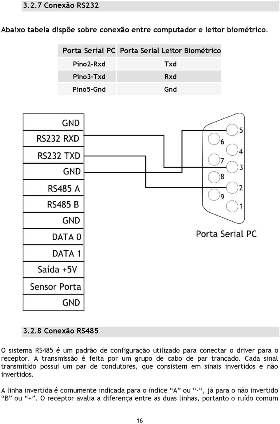 Rxd Pino3 Txd Pino5 Gnd Txd Rxd Gnd 3.2.8 Conexão RS485 O sistema RS485 é um padrão de configuração utilizado para conectar o driver para o receptor.