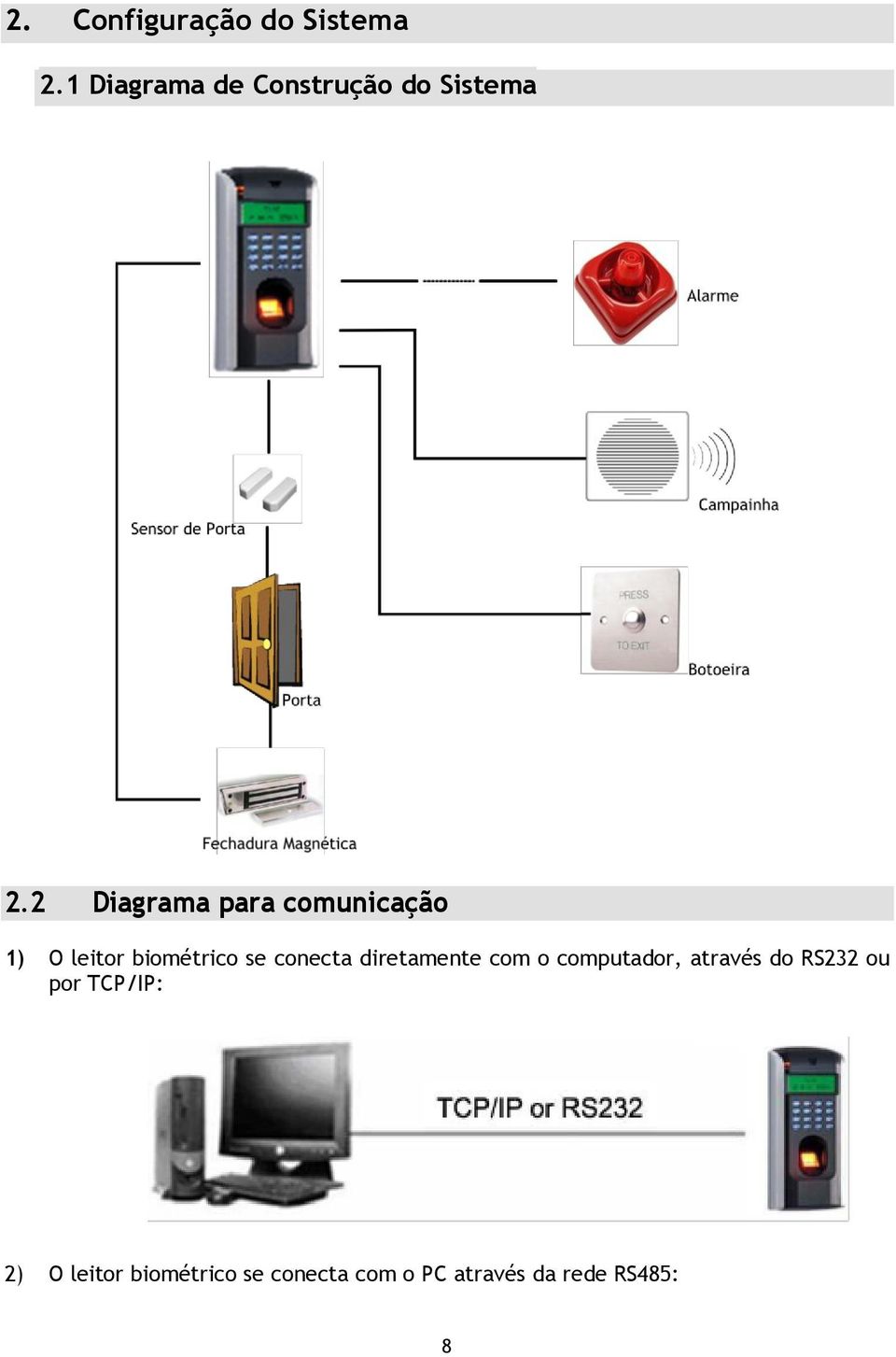 2 Diagrama para comunicação 1) O leitor biométrico se conecta