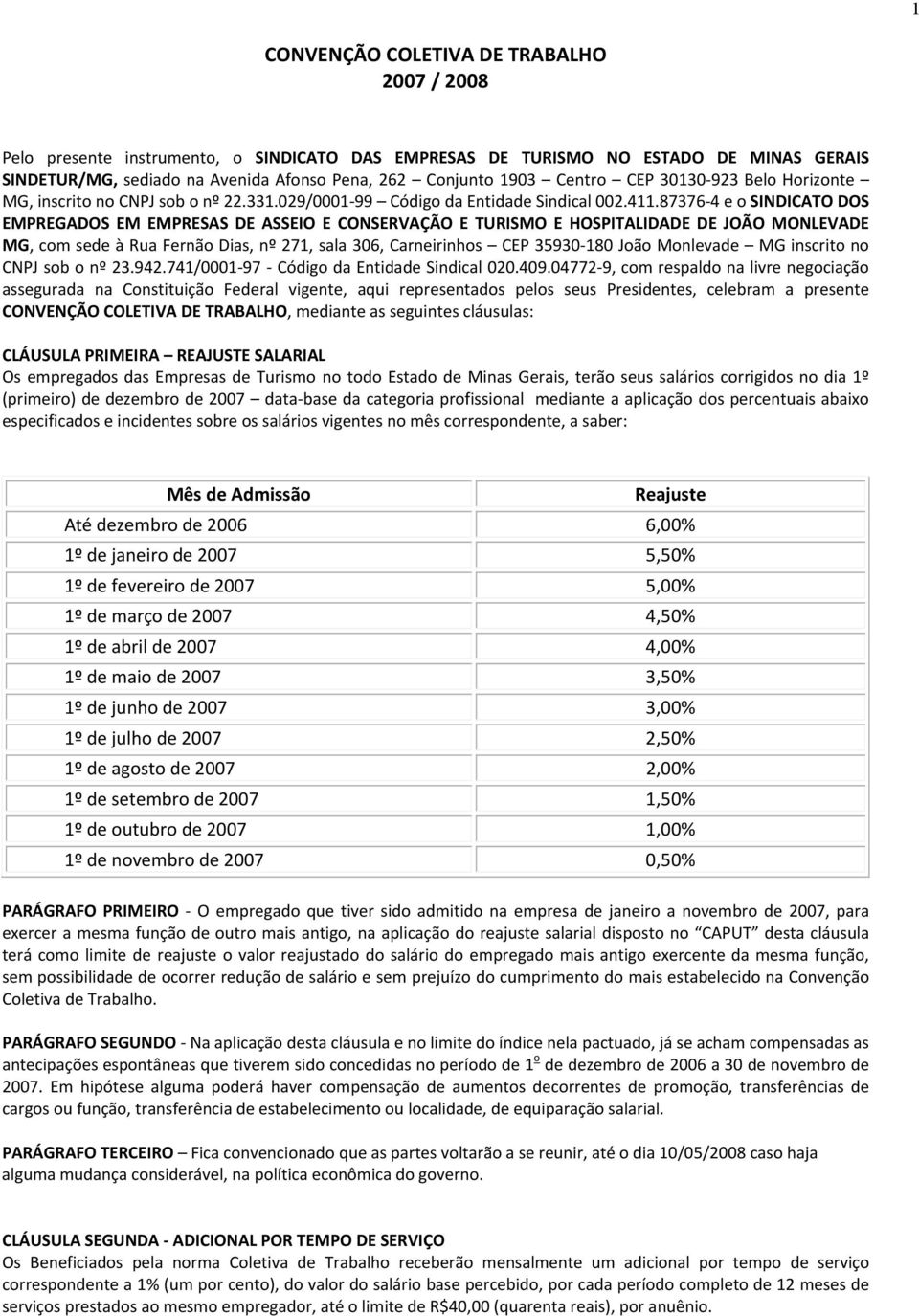 87376 4 e o SINDICATO DOS EMPREGADOS EM EMPRESAS DE ASSEIO E CONSERVAÇÃO E TURISMO E HOSPITALIDADE DE JOÃO MONLEVADE MG, com sede à Rua Fernão Dias, nº 271, sala 306, Carneirinhos CEP 35930 180 João