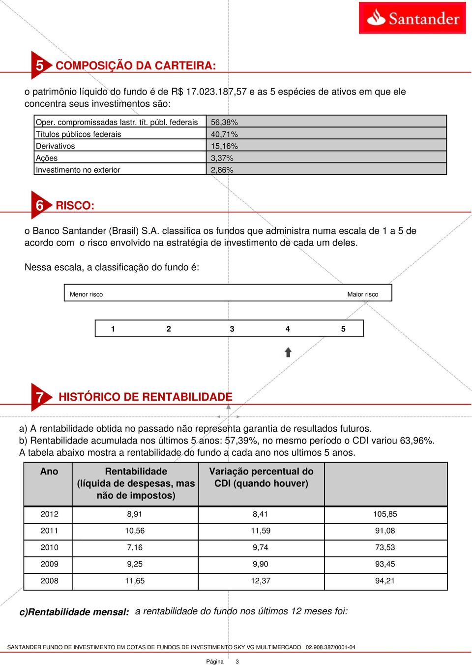 ões 3,37% Investimento no exterior 2,86% 6 RISCO: o Banco Santander (Brasil) S.A.