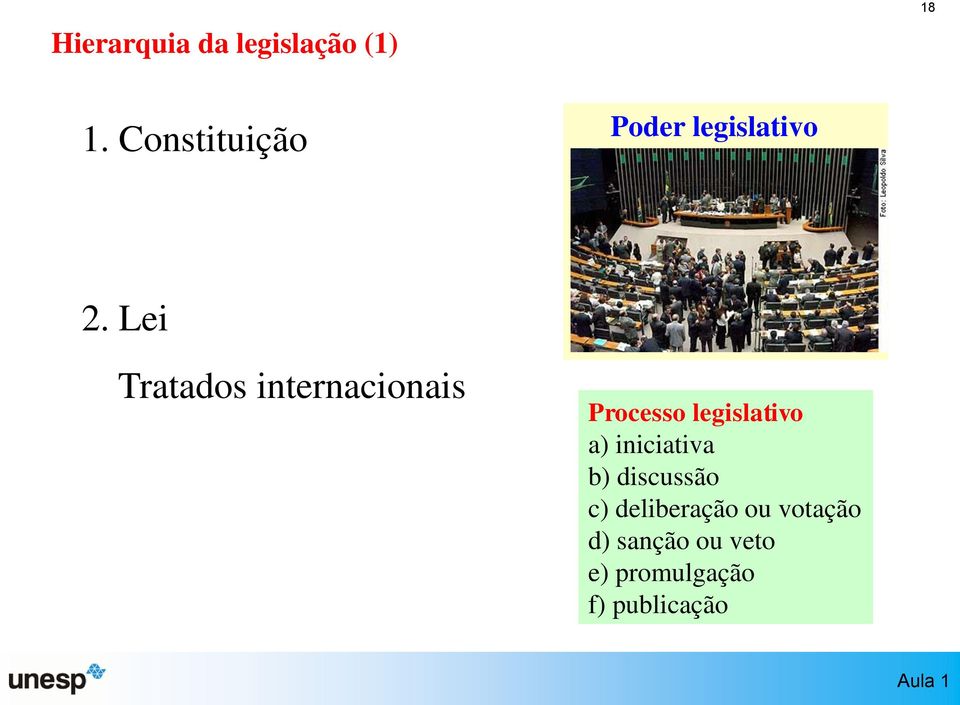 Lei Tratados internacionais Processo legislativo a)