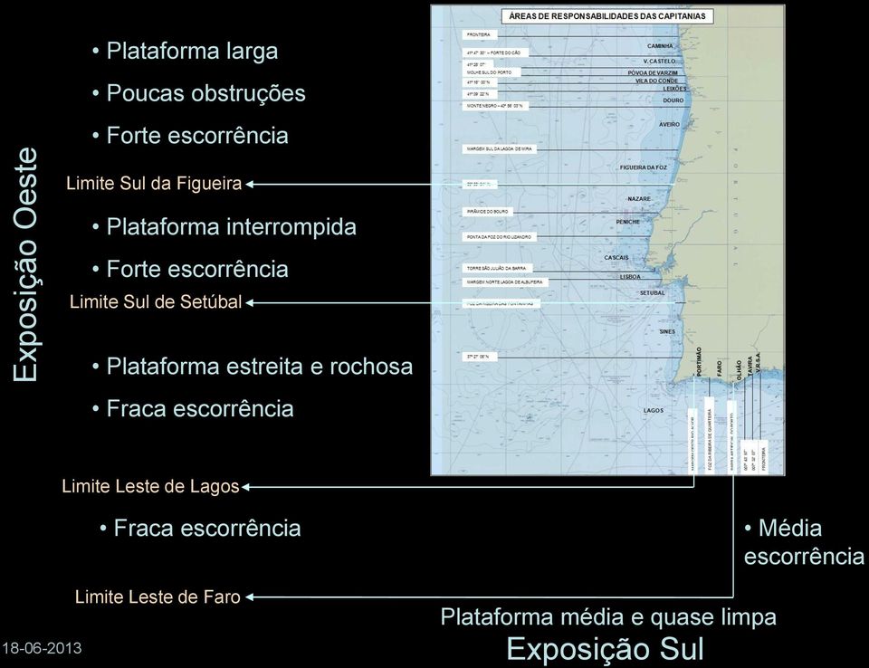 Plataforma estreita e rochosa Fraca escorrência Limite Leste de Lagos Fraca