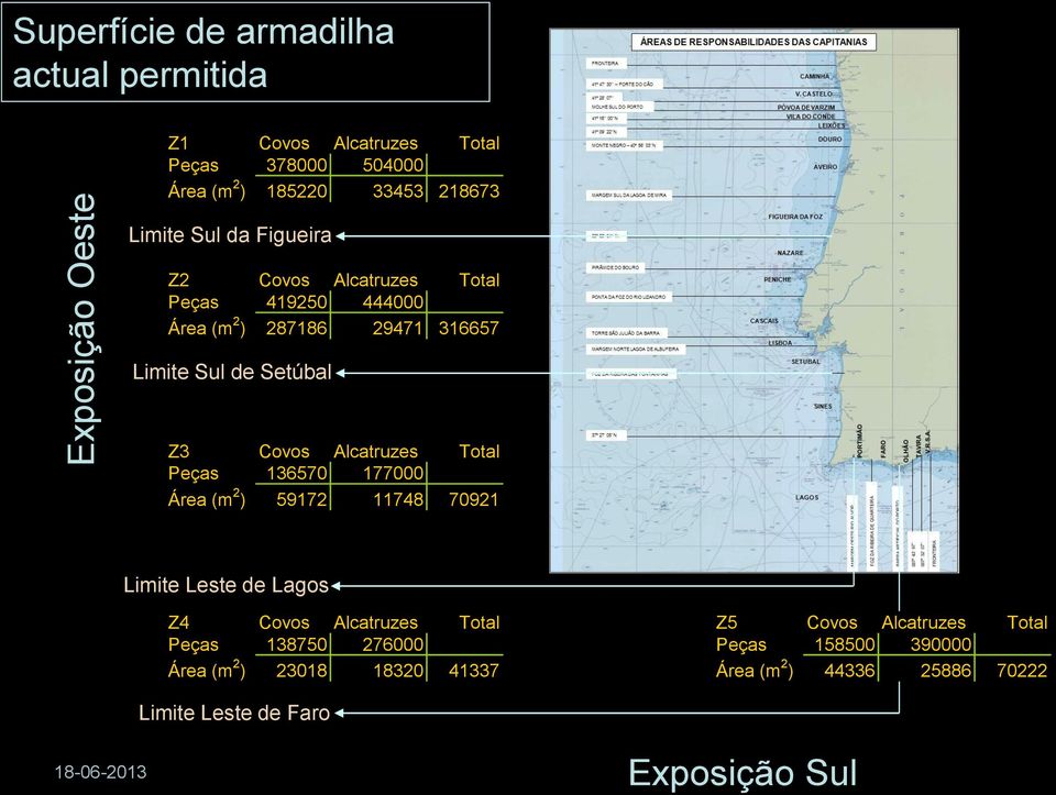 Alcatruzes Total Peças 136570 177000 Área (m 2 ) 59172 11748 70921 Limite Leste de Lagos Z4 Covos Alcatruzes Total Peças 138750 276000