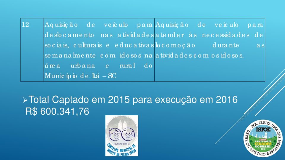 locomoção durante as semanalmente com idosos na atividades com os idosos.