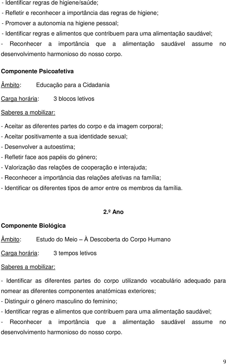 Componente Psicoafetiva Âmbito: Educação para a Cidadania Carga horária: 3 blocos letivos - Aceitar as diferentes partes do corpo e da imagem corporal; - Aceitar positivamente a sua identidade