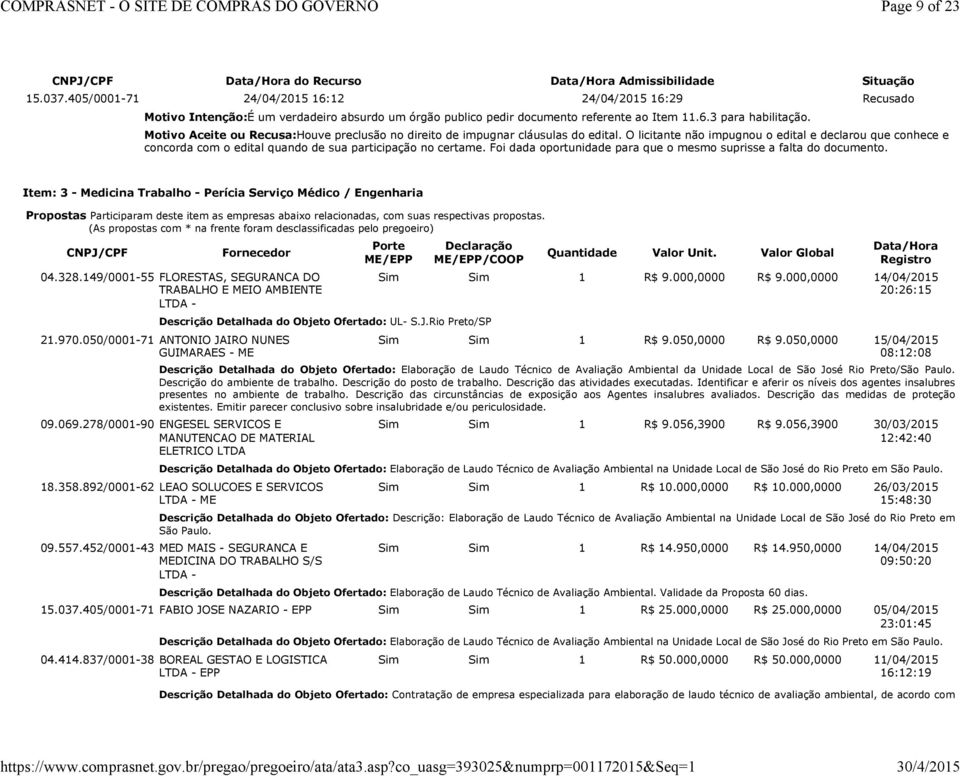 Motivo Aceite ou :Houve preclusão no direito de impugnar cláusulas do edital. O licitante não impugnou o edital e declarou que conhece e concorda com o edital quando de sua participação no certame.