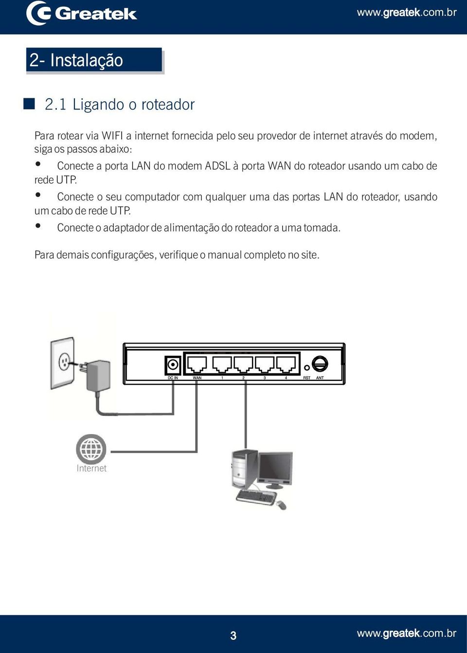 1 Ligando o roteador Conecte o seu computador com qualquer uma das portas LAN do roteador, usando um cabo de rede UTP.