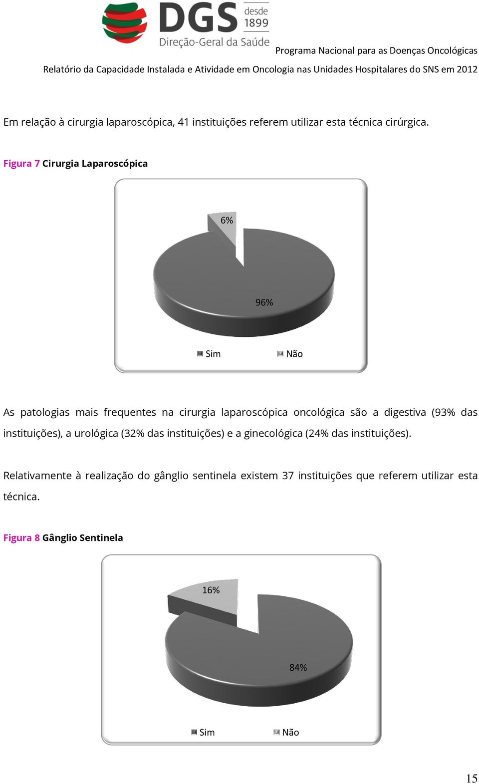 a digestiva (93% das instituições), a urológica (32% das instituições) e a ginecológica (24% das instituições).