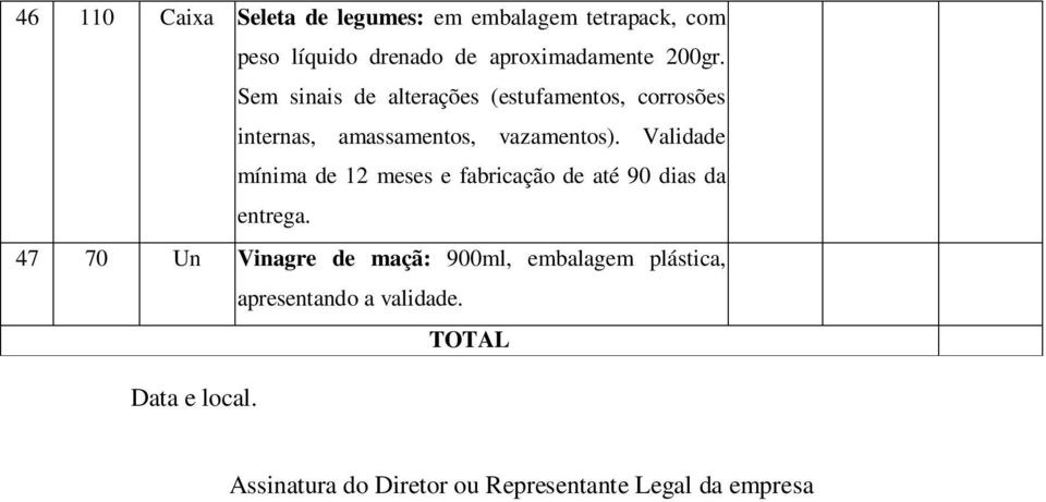 Validade mínima de 12 meses e fabricação de até 90 dias da entrega.