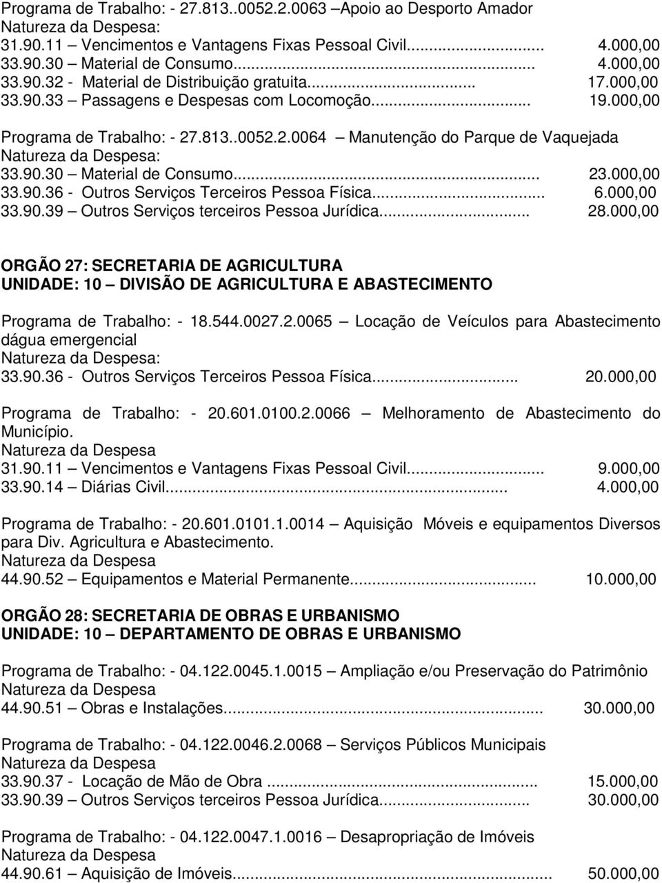 .. 6.000,00 33.90.39 Outros Serviços terceiros Pessoa Jurídica... 28.000,00 ORGÃO 27: SECRETARIA DE AGRICULTURA UNIDADE: 10 DIVISÃO DE AGRICULTURA E ABASTECIMENTO Programa de Trabalho: - 18.544.0027.