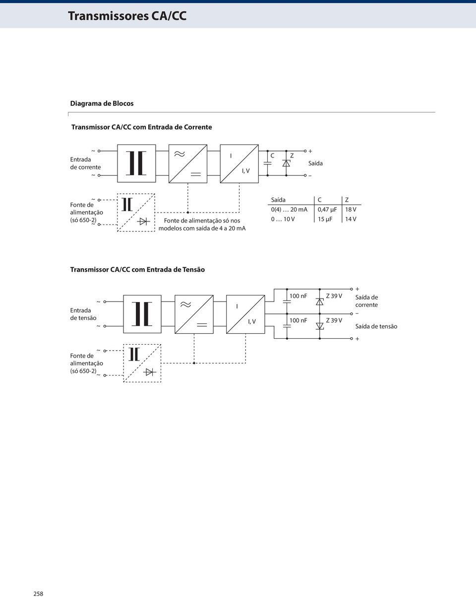 Saída 0(4) 20 ma 0 10 V C 0,47 µf 15 µf Z 18 V 14 V Transmissor CA/CC com Entrada de Tensão Entrada de