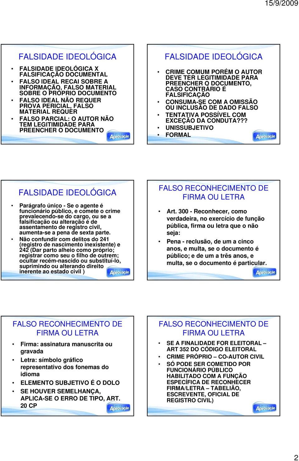 É FALSIFICAÇÃO CONSUMA-SE COM A OMISSÃO OU INCLUSÃO DE DADO FALSO TENTATIVA POSSÍVEL COM EXCEÇÃO DA CONDUTA?