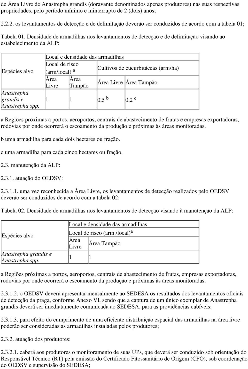 Densidade de armadilhas nos levantamentos de detecção e de delimitação visando ao estabelecimento da ALP: Espécies alvo Anastrepha grandis e Anastrepha spp.