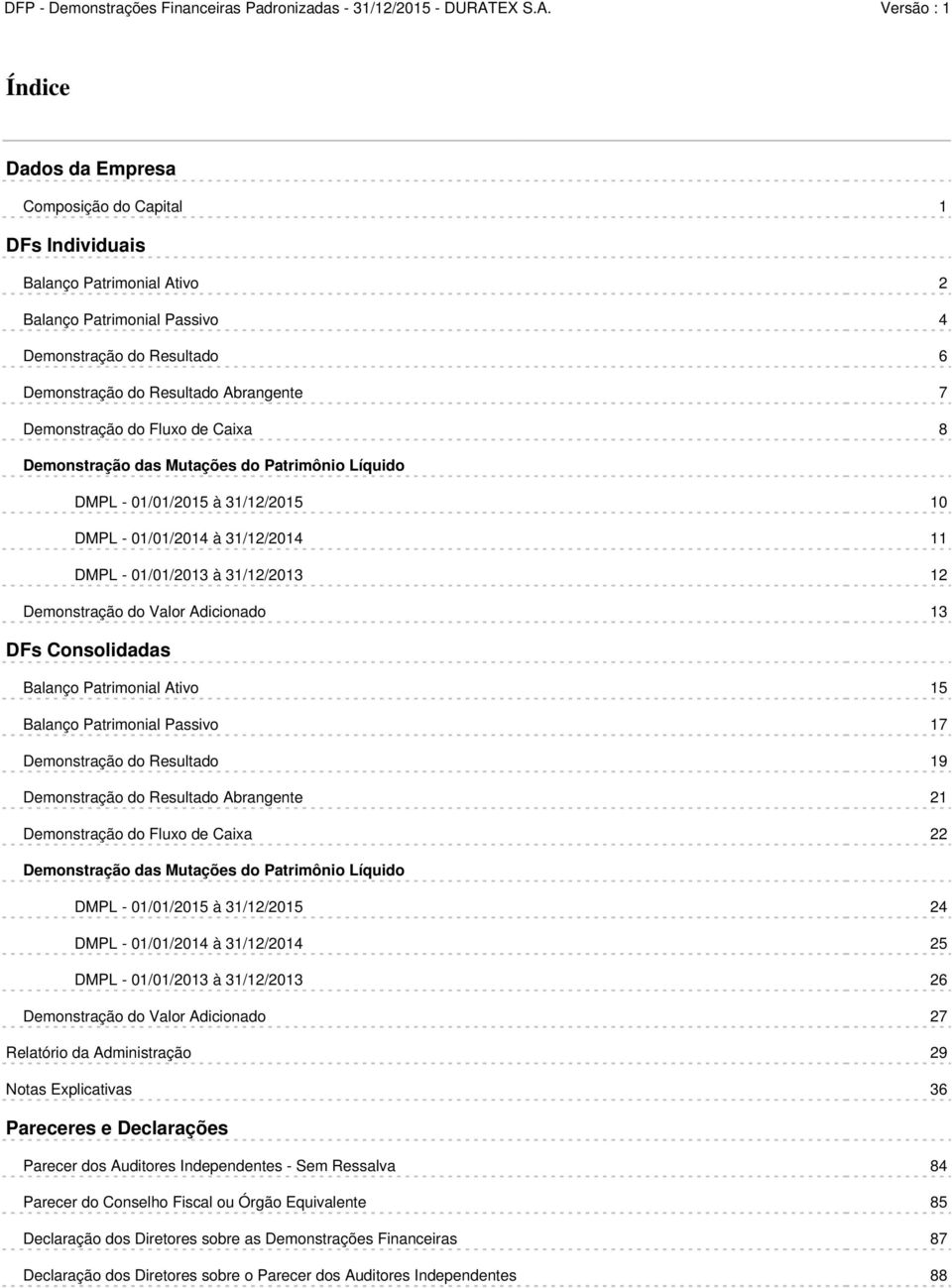 Valor Adicionado 13 DFs Consolidadas Balanço Patrimonial Ativo 15 Balanço Patrimonial Passivo 17 Demonstração do Resultado 19 Demonstração do Resultado Abrangente 21 Demonstração do Fluxo de Caixa 22