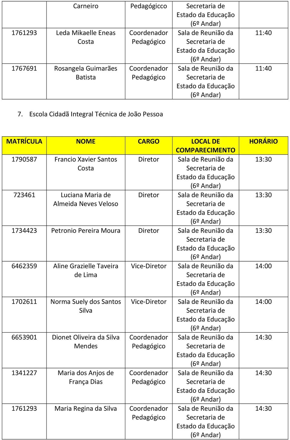 Almeida Neves Veloso 1734423 Petronio Pereira Moura 6462359 Aline Grazielle Taveira de Lima 1702611 Norma