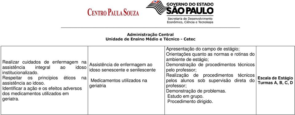 Assistência de enfermagem ao idoso senescente e senilescente Medicamentos utilizados na geriatria Apresentação do campo de estágio; Orientações quanto as normas e