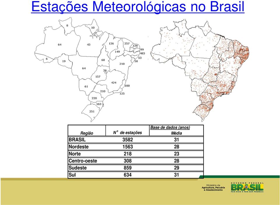BRASIL 3582 31 Nordeste 1563 28 Norte 218