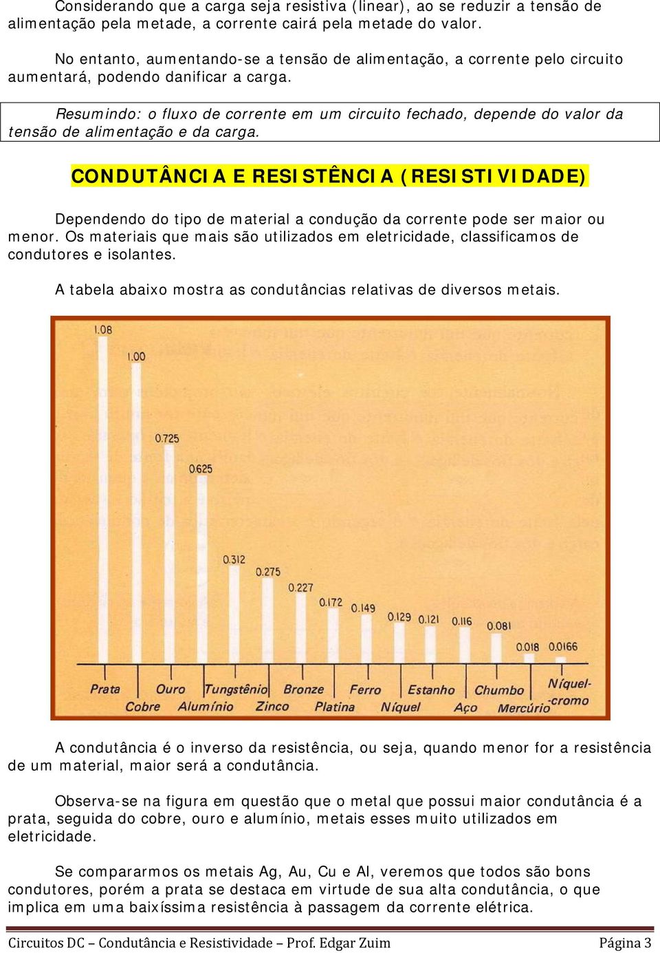 Resumindo: o fluxo de corrente em um circuito fechado, depende do valor da tensão de alimentação e da carga.