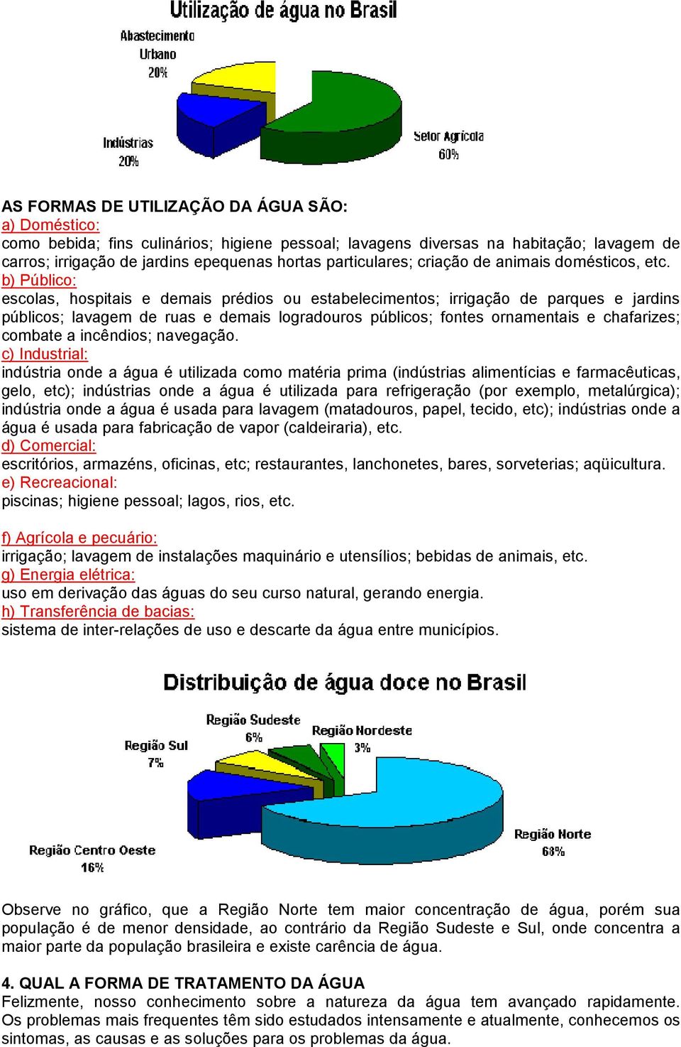 b) Público: escolas, hospitais e demais prédios ou estabelecimentos; irrigação de parques e jardins públicos; lavagem de ruas e demais logradouros públicos; fontes ornamentais e chafarizes; combate a