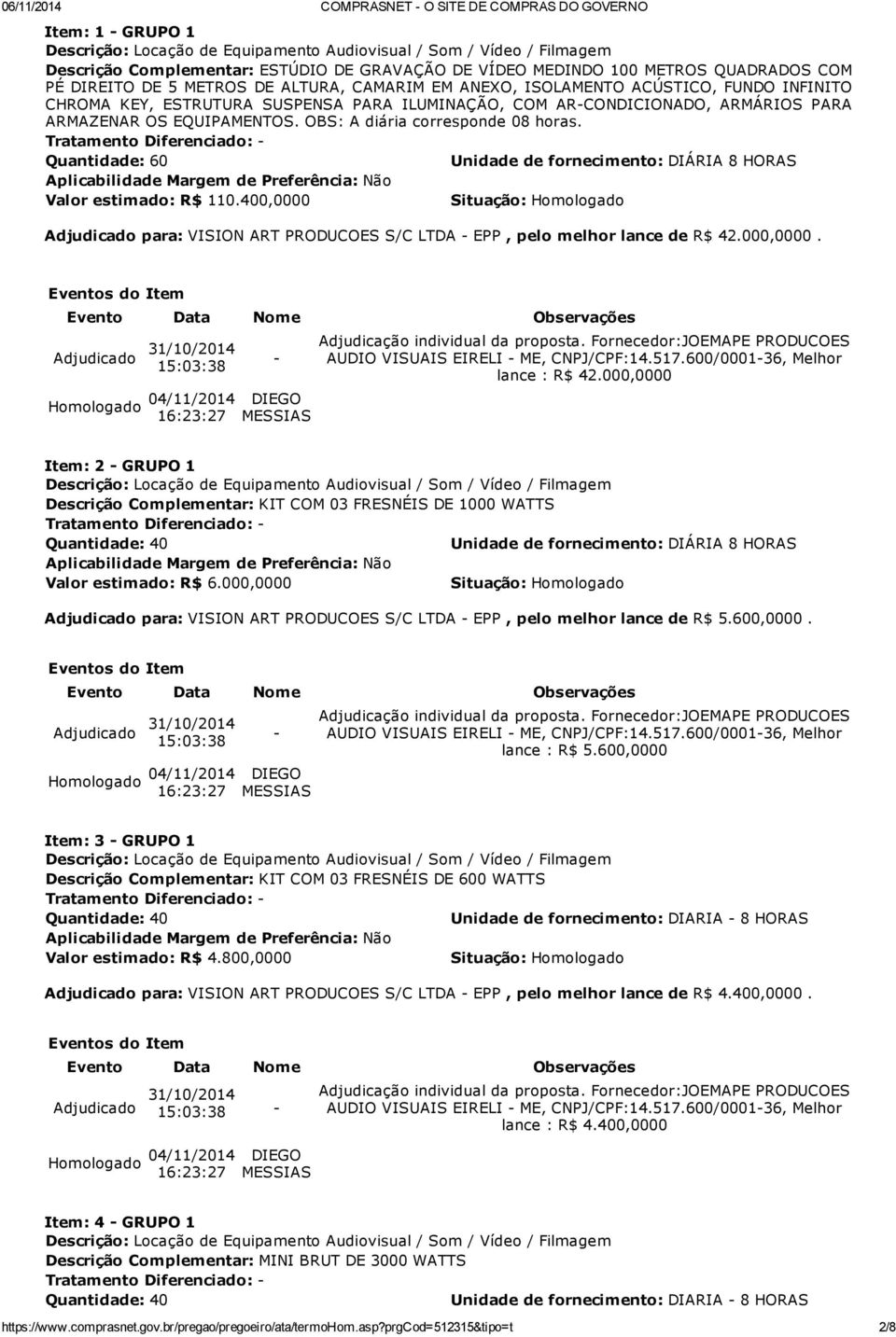 Quantidade: 60 Unidade de fornecimento: DIÁRIA 8 HORAS Valor estimado: R$ 110.400,0000 Adjudicado para: VISION ART PRODUCOES S/C LTDA EPP, pelo melhor lance de R$ 42.000,0000. lance : R$ 42.