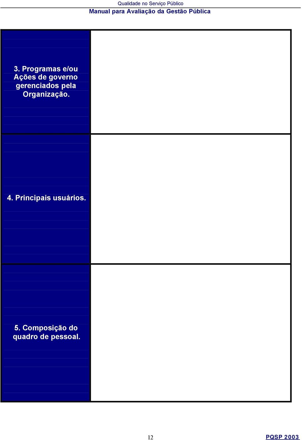 Organização. 4.