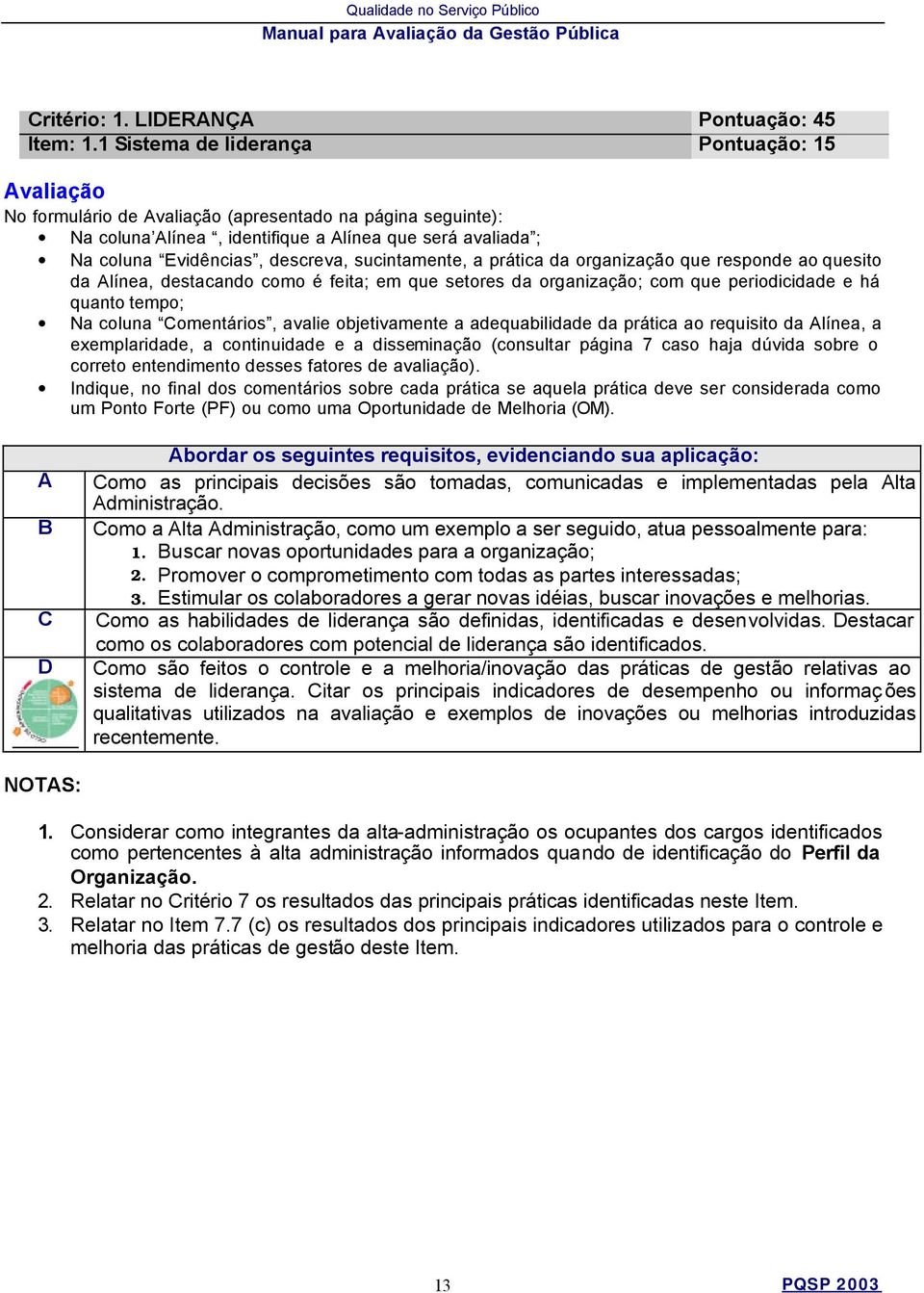 sucintamente, a prática da organização que responde ao quesito da Alínea, destacando como é feita; em que setores da organização; com que periodicidade e há quanto tempo; Na coluna Comentários,