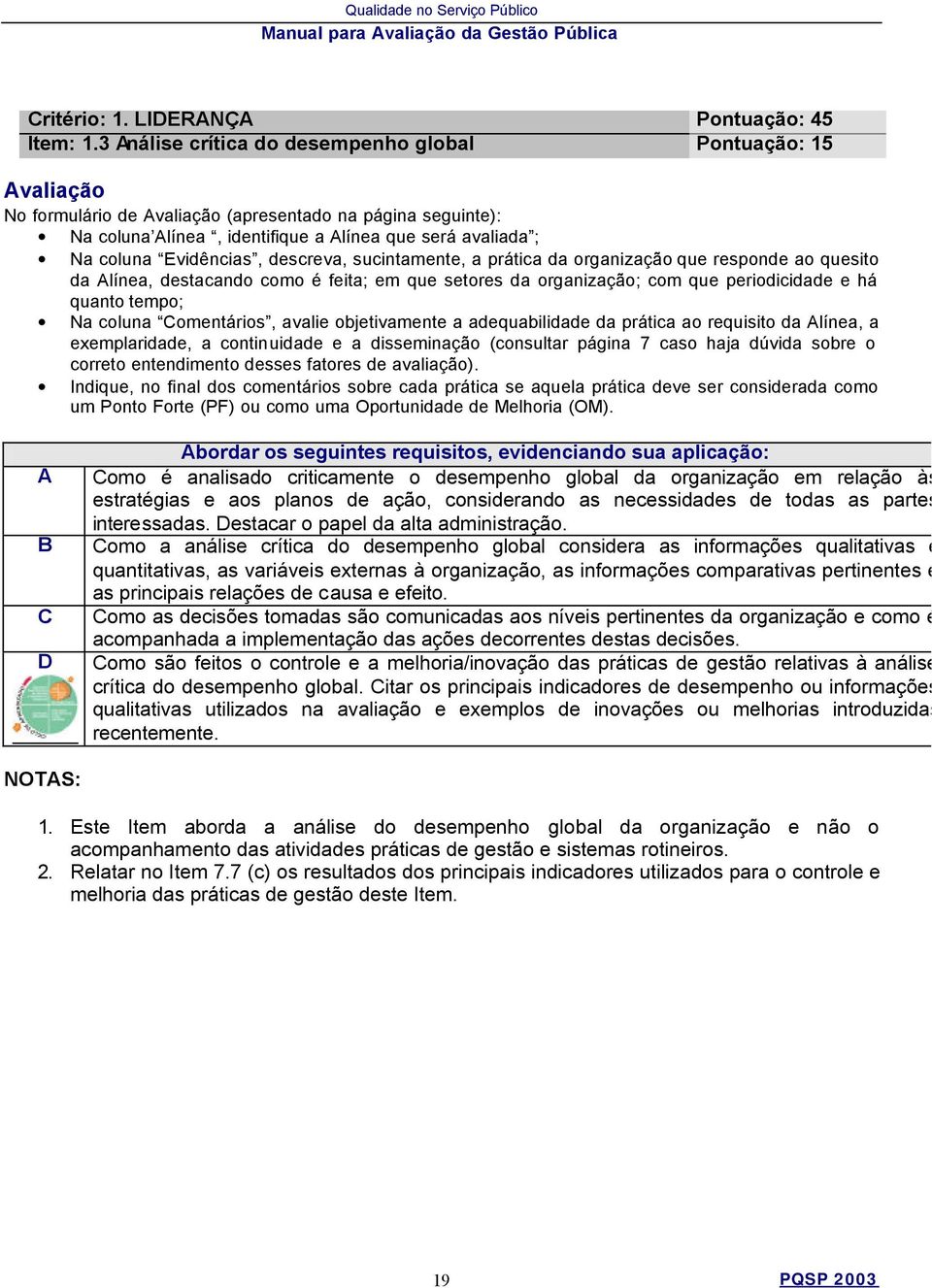 Evidências, descreva, sucintamente, a prática da organização que responde ao quesito da Alínea, destacando como é feita; em que setores da organização; com que periodicidade e há quanto tempo; Na